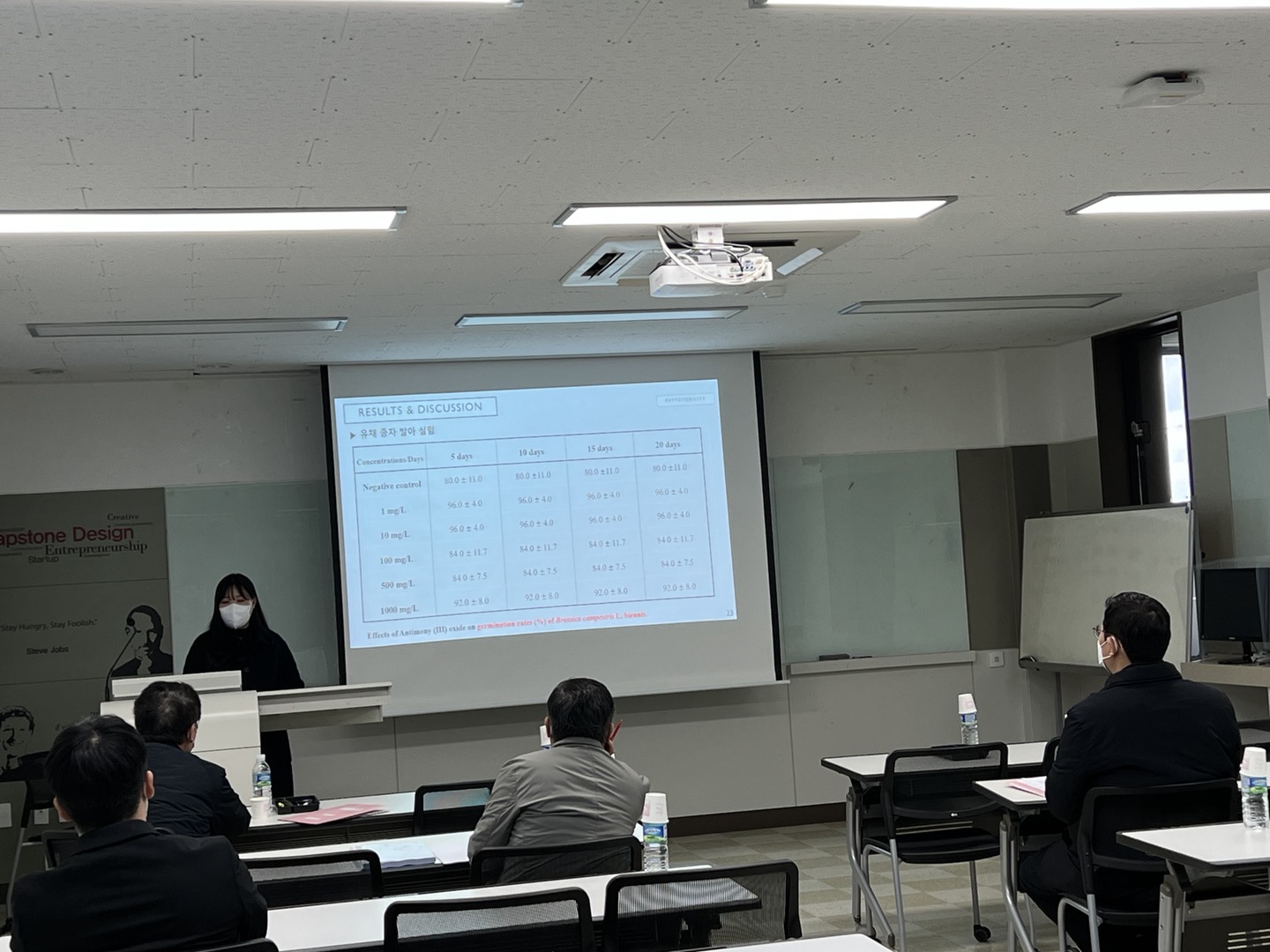 2021학년도 2학기 학위 청구 논문 공개발표