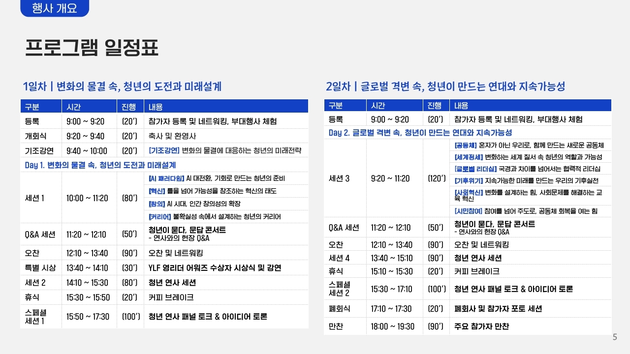 「제5회 영리더스포럼,제주」 행사 참여 홍보 안내