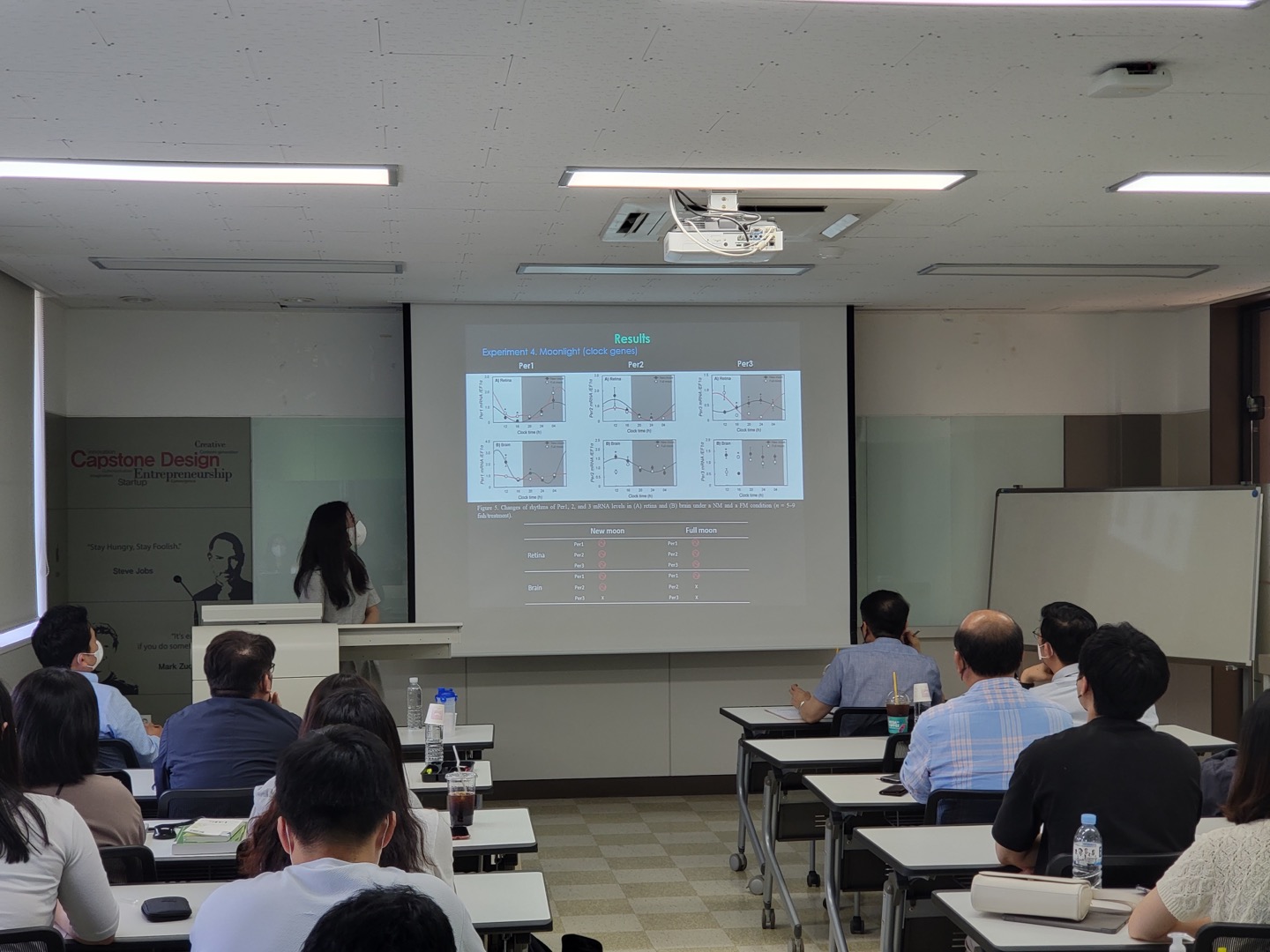 2022학년도 1학기 박사학위 청구 논문 심사 공개발표